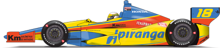 Ipiranga