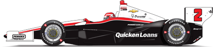 2 Quicken Loans