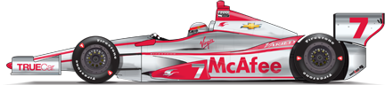 7 McAfee RedChrome