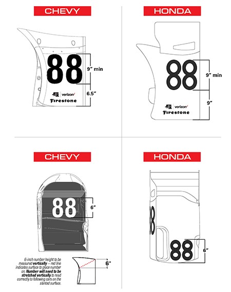 Rear Pod Numbers
