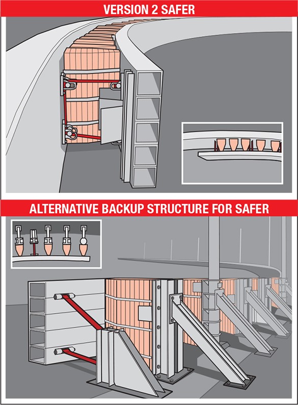 SAFER Barrier