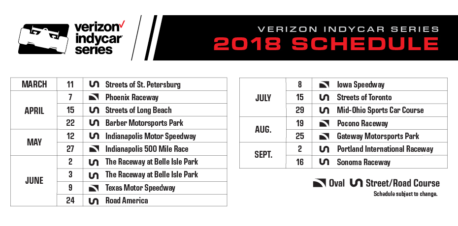 VWVortex.com - The OFFICIAL IndyCar 2018 Thread