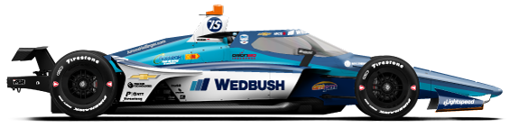 Driver of the #76 Rinus VeeKay's Car Livery