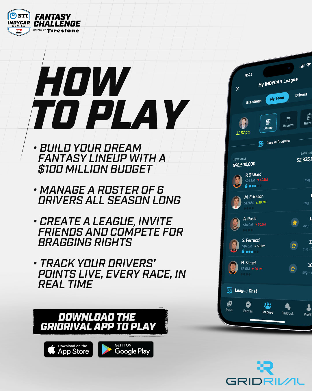 INDYCAR Fantasy Challenge driven by Firestone - the official fantasy racing game of INDYCAR and the NTT INDYCAR SERIES. Download the GridRivals app now and chase your championship!