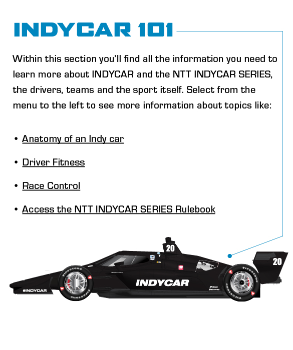 Welcome to INDYCAR 101