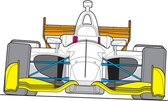 Short Oval 2018