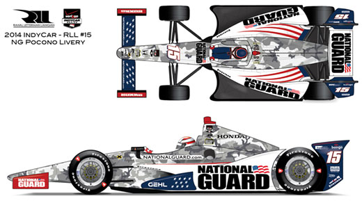 Graham Rahal