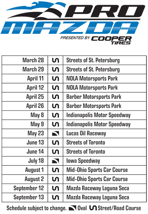 Mazda Road to Indy releases 2015 Schedules