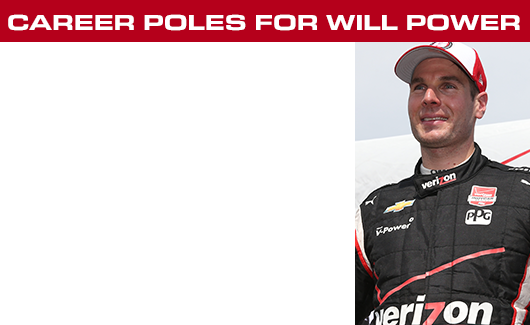 Will Power pole notables