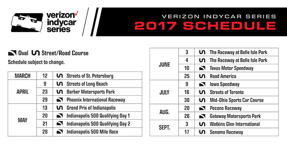 17 Verizon Indycar Series Schedule Features Continuity Addition Of Gateway