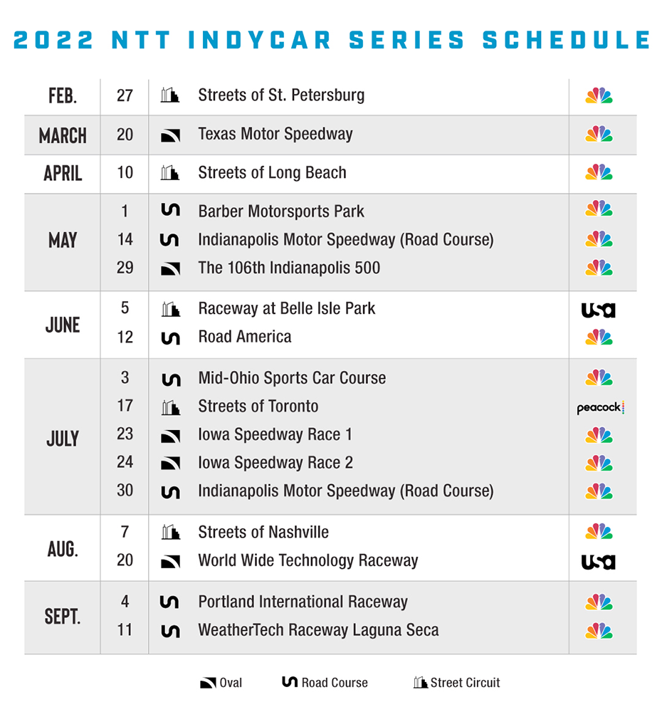 Ntt Indycar Series Announces 17 Race 2022 Schedule