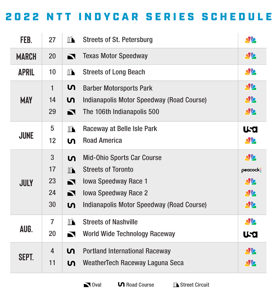 NTT INDYCAR SERIES Announces 17-Race 2022 Schedule NTT INDYCAR SERIES Announces 17-Race 2022 Schedule