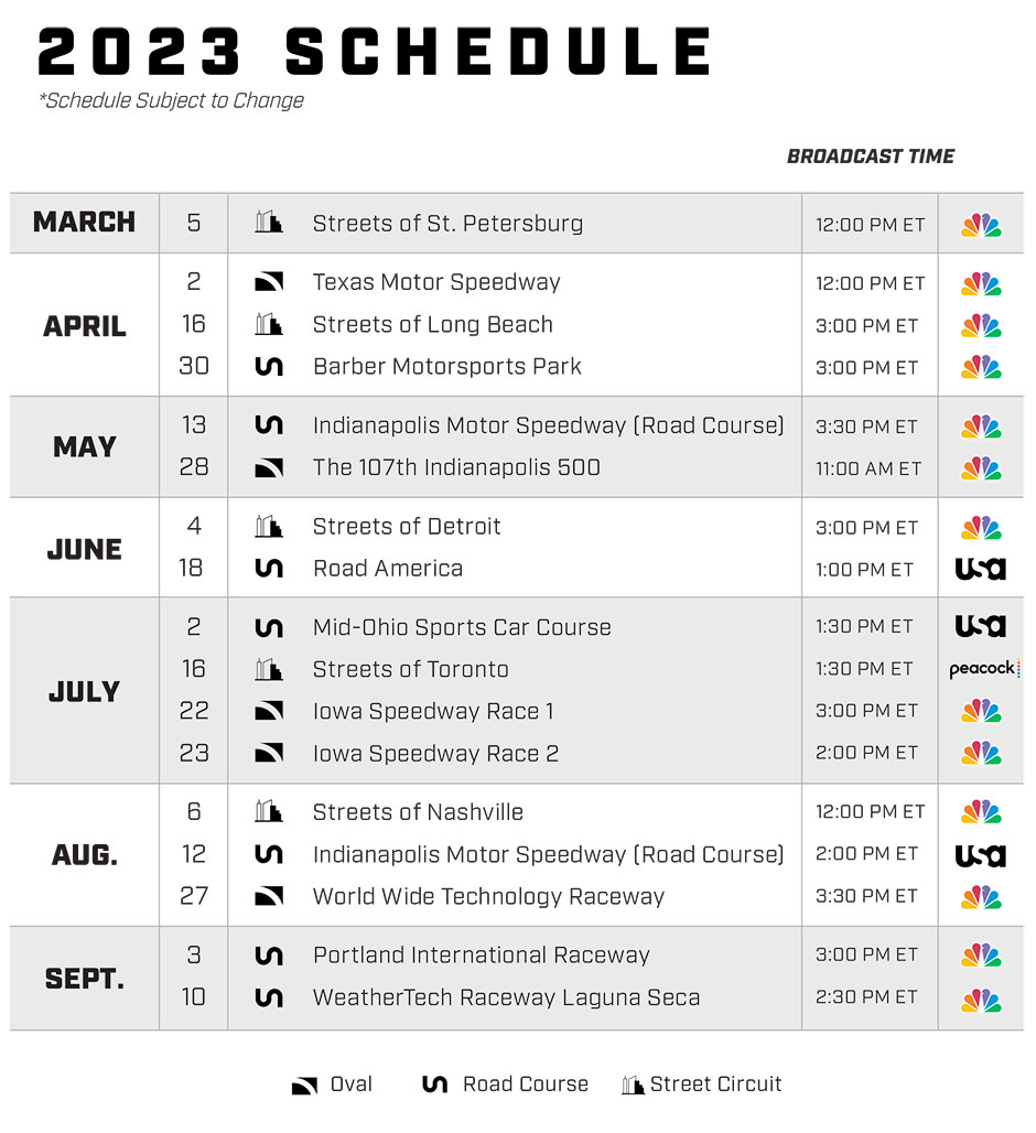 Season Starts Strong with First Seven Races on NBC, Peacock