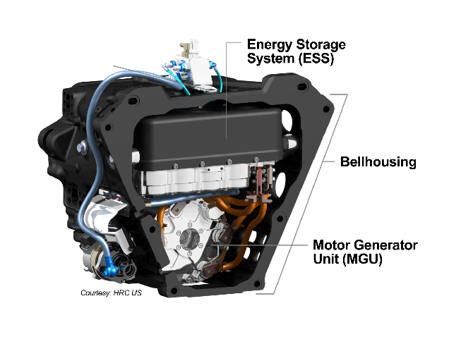 O novo sistema híbrido para a SÉRIE NTT INDYCAR
