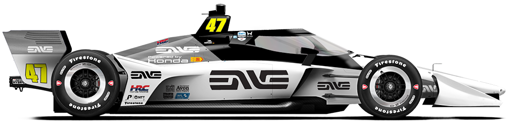 Mick Schumacher