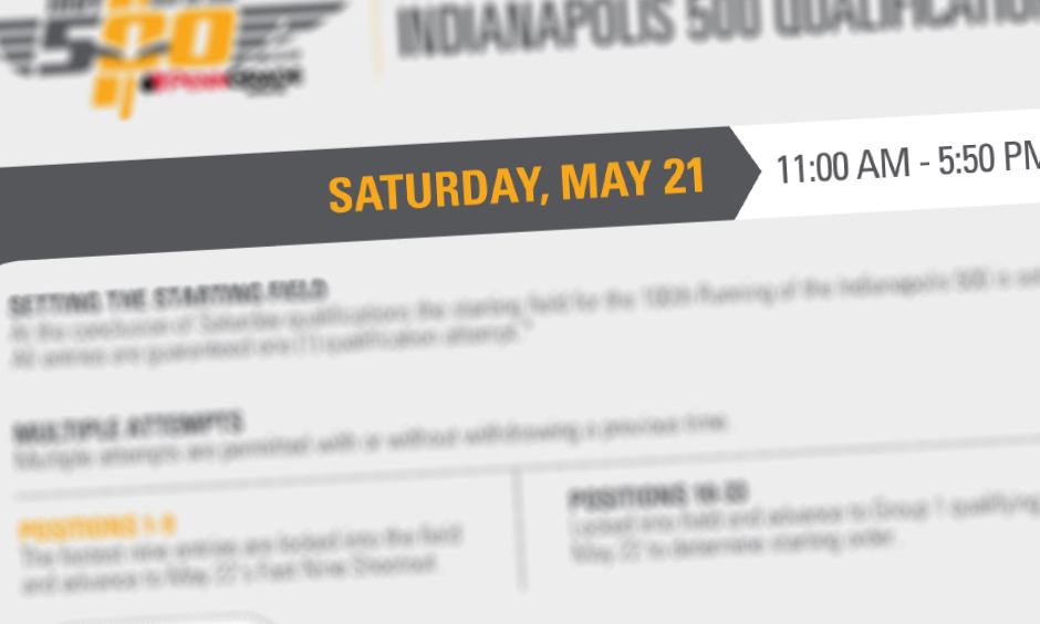 Qualification Rules for the 2016 Indianapolis 500
