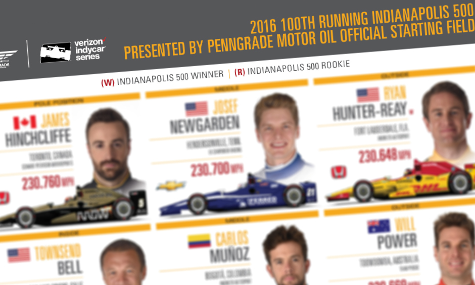 Starting Lineup - 2016 Indianapolis 500