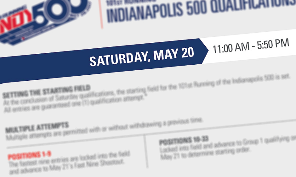 2017 Indianapolis 500 Qualification Rules