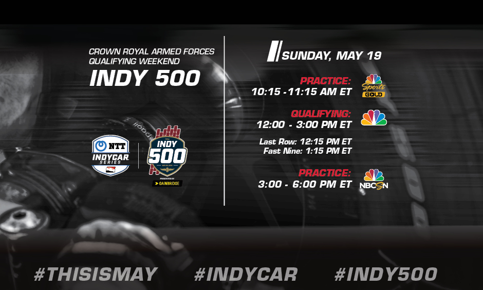 2019 Indianapolis 500 Qualification Schedule