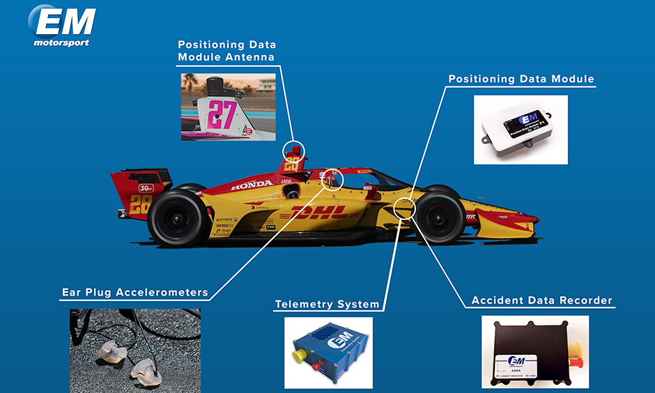 Remote control indycar deals