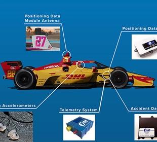 New Telemetry System Driving Safety Forward in INDYCAR