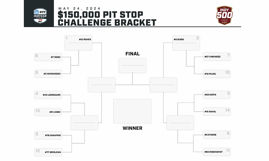 Pit Stop Challenge bracket