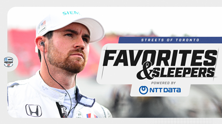 thumbnail for Favorites and Sleepers: Toronto
