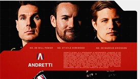 Thumbnail for 2026 Preview: Andretti Global
