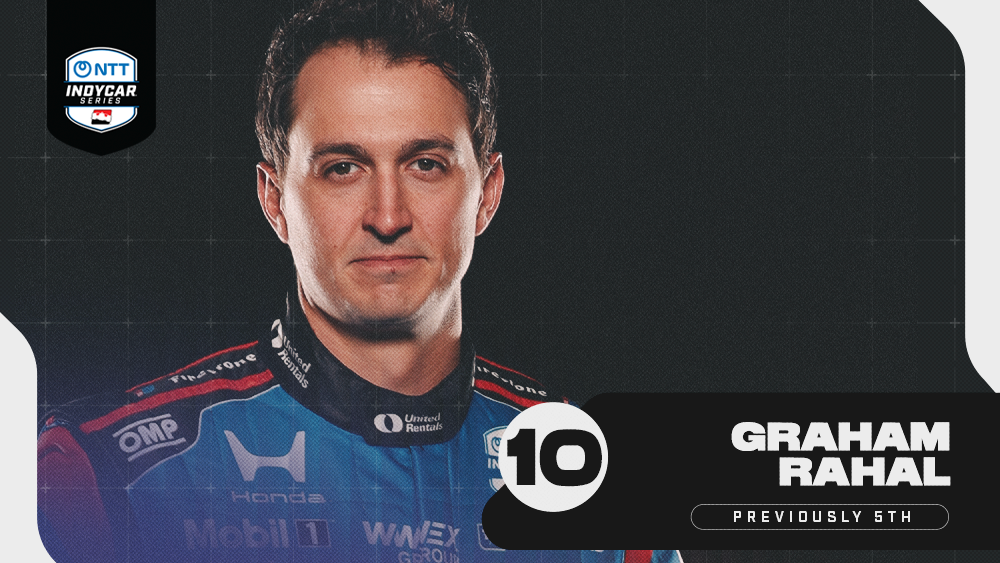 Graham Rahal