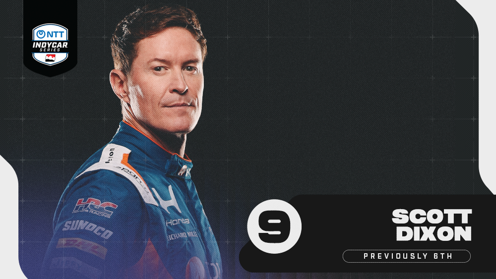 Scott Dixon