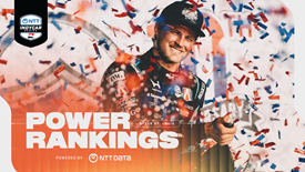 Thumbnail for Power Rankings: Marcus Ericsson Returns After Strong WWTR Race