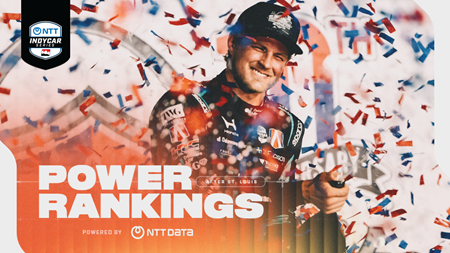 thumbnail for Power Rankings: Marcus Ericsson Returns After Strong WWTR Race