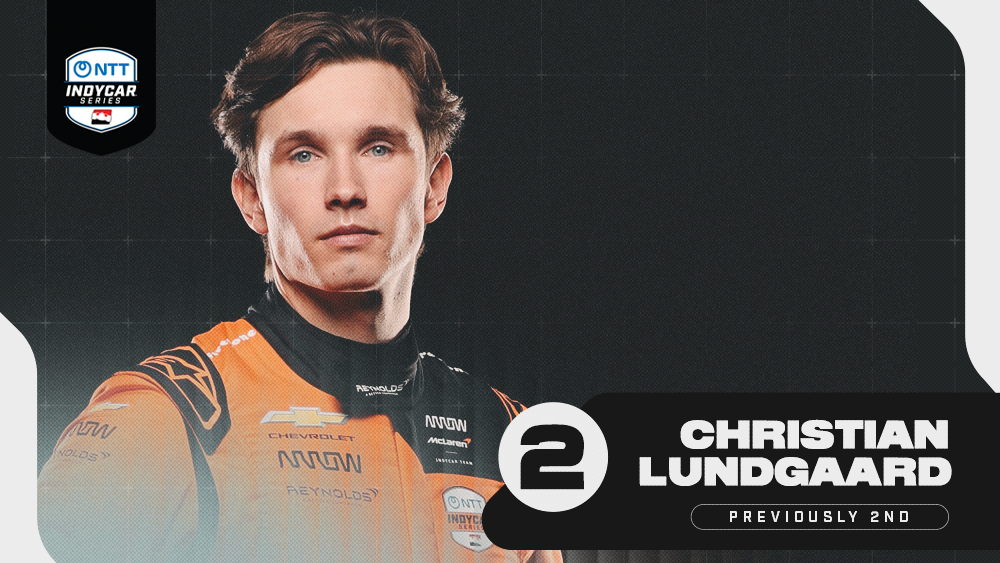 Christian Lundgaard