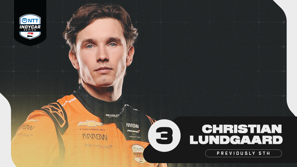 Christian Lundgaard