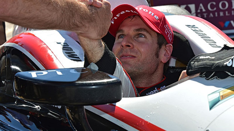 Will Power