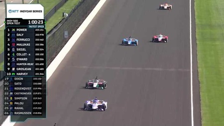 thumbnail for Day 1 Highlights: 2026 Indy 500 Open Test