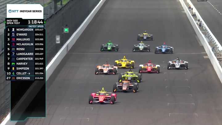 Day 2 Highlights: 2026 Indy 500 Open Test
