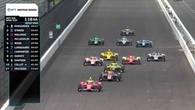 Thumbnail for Day 2 Highlights: 2026 Indy 500 Open Test