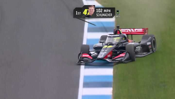 Practice 2 Highlights: 2026 Sonsio Grand Prix