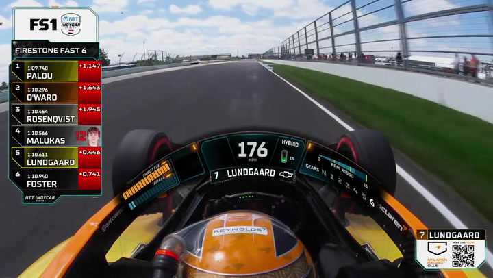 Qualifying Highlights: 2026 Sonsio Grand Prix