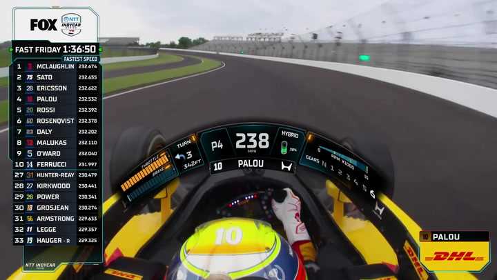 Fast Friday Practice Highlights: 2026 Indianapolis 500