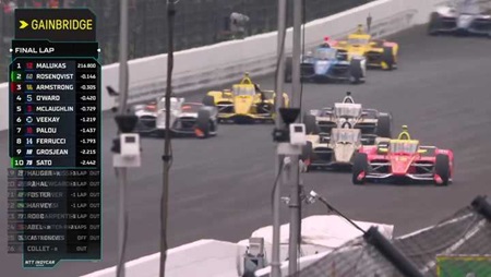 thumbnail for Must-See: Closest Finish in Indy 500 History