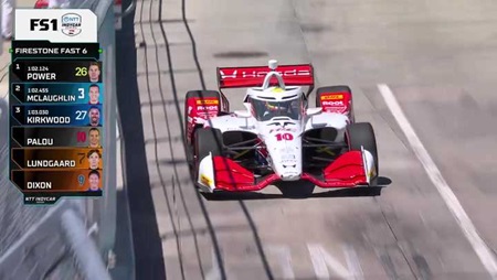 thumbnail for Qualifying Highlights: 2026 INDYCAR At Detroit