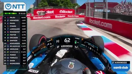 thumbnail for Must-See: Podium Decided In Final Laps