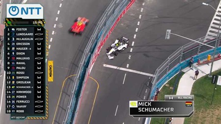 thumbnail for Hard Contact Takes Out Mick Schumacher in Markham