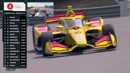 thumbnail for Every Alex Palou Win From the 2026 Season